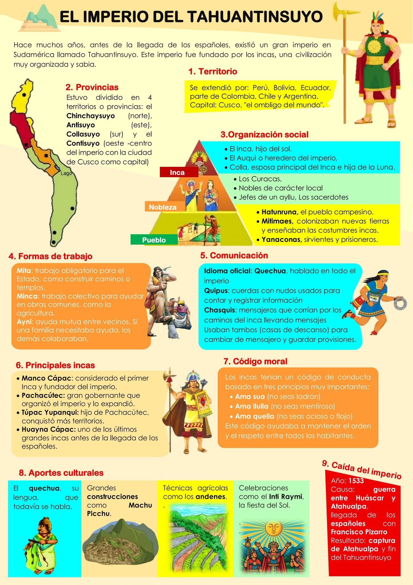 Infografía Cerámica ceremonial